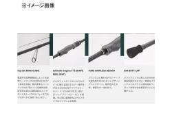 Tailwalk SSD Micro Gamer S74UL