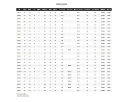 Shimano 20 Scorpion 1752R-2