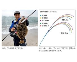 Shimano 20 Nessa  Xtune S104M