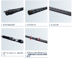 Shimano 20 COLTSNIPER XR S100MH-3