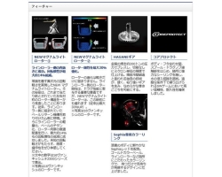 Shimano 17 Sephia CI4+ C3000S