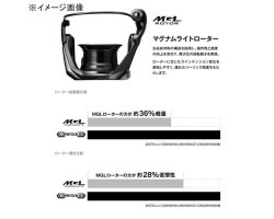 Shimano 25 Exsence 3000MHG