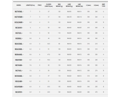 Tailwalk  Outback NC604H