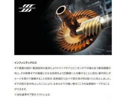 Shimano 23 Stradic C2000S