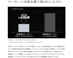 Shimano 24 Twin Power C3000