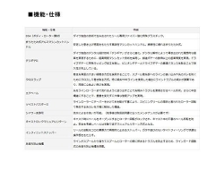 Daiwa 17 Windcast 6000QD