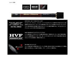 Daiwa 21  Over There  Grande 100MH-3