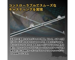 Gstream Evo Trout Chutar GST-C38L