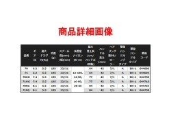 Shimano 22 SLX DC XT 71XG