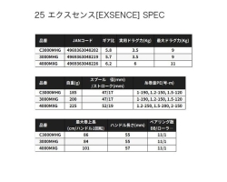 Shimano 25 Exsence C3000MHG