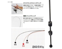 Duo TETRA WORKS React TWRT-50