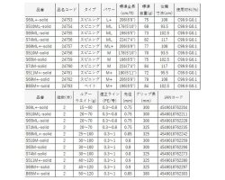 Gamakatsu LUXXE EGTR XX B65M-solid