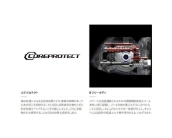 Shimano 22 Miravel 2500