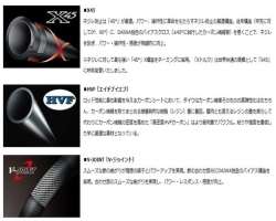 Daiwa Silver Creek Stream Twitcher  51LB