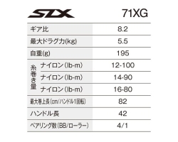 Shimano 24 SLX 71