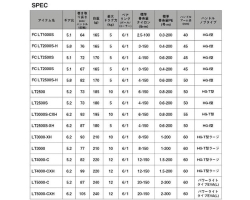 Daiwa 25 Caldia LT3000