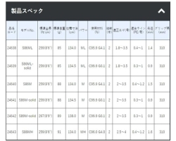 Gamakatsu LUXXE EG-X S86ML-solid