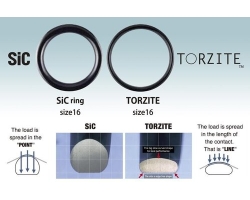 Yamaga Blanks Calista 86M/TZ NANO