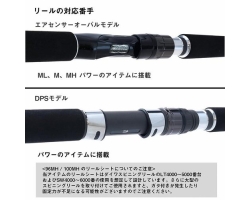 Daiwa 23 Dragger X 100M-3