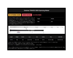 Yamaga Blanks Galahad TRAVEX 593S