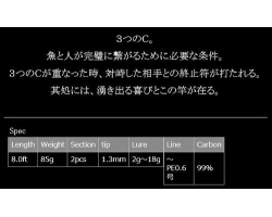 Dreem Up Con Three 80MH