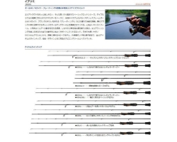 Daiwa Iprimi 66UL