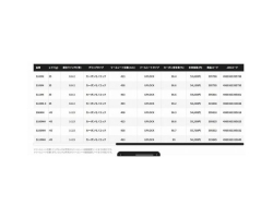 Shimano 20 Lunamis  B120M-3