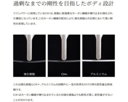 Shimano 24 Twin Power C3000