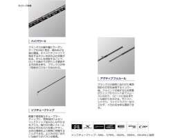 Shimano 20 Sephia XTune  S86ML