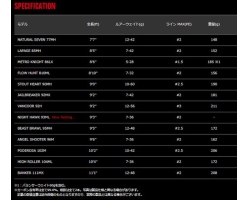 Foojin AD Flow Hunt 810ML