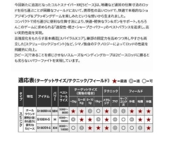 Shimano 22 COLTSNIPER XR MB S100XH-5