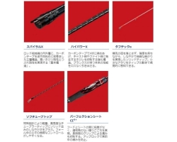 Shimano 19 Sephia SS S86ML