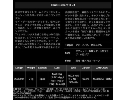 Yamaga Blanks BlueCurrent III 74