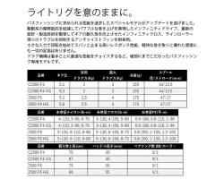 Shimano 25 Complex XR C2500F4XG