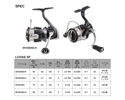 Daiwa 24 Airity SF2500SS