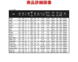 Shimano 23 Bantam 174XXH-SB/2