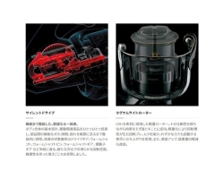 Shimano 22 Miravel 2500