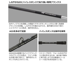 Daiwa 23 Silver Wolf AIR 72MLB-S・Q
