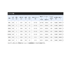 Shimano 20 Sephia XTune  S86M