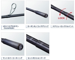 Shimano 20 Nessa  Xtune S106MH