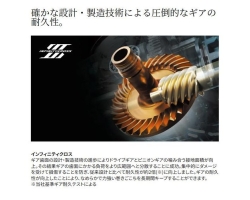 Shimano 23 Stradic C2500S