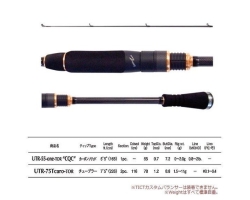 TICT SRAM UTR-75Tcaro-TOR