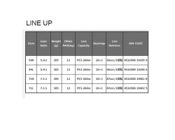 Tailwalk Elan Wide Power Plus 71L