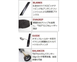 TICT  SRAM TCR-90S Сannon