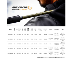 Savage Gear ULLR ULC-684XH