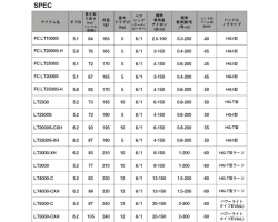 Daiwa 25 Caldia LT5000-C
