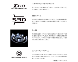Shimano 25 Aldebaran DC 30XG