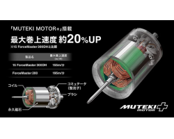 Shimano 23 ForceMaster 601DH