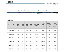Daiwa 25 Kyokuei LG MC-170