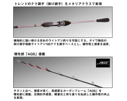 Daiwa 25 Metallia Light Aji 165
